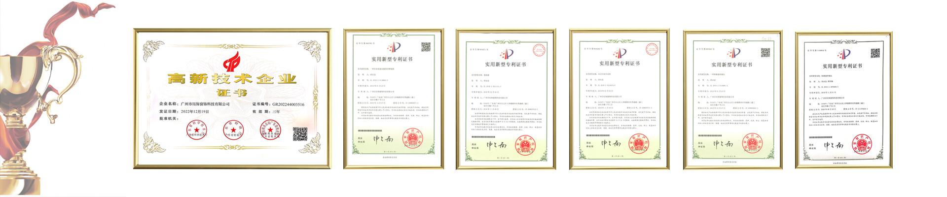 Certificates