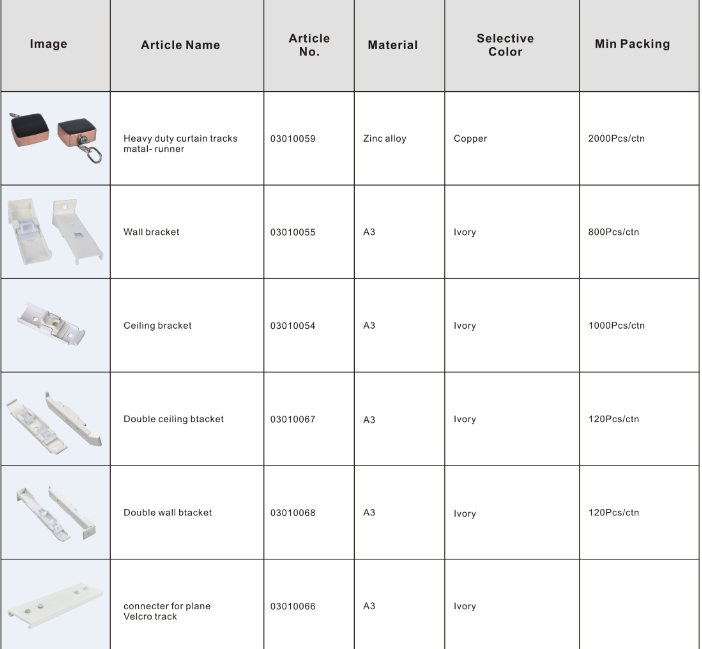C28 Heavy duty curtain tracks