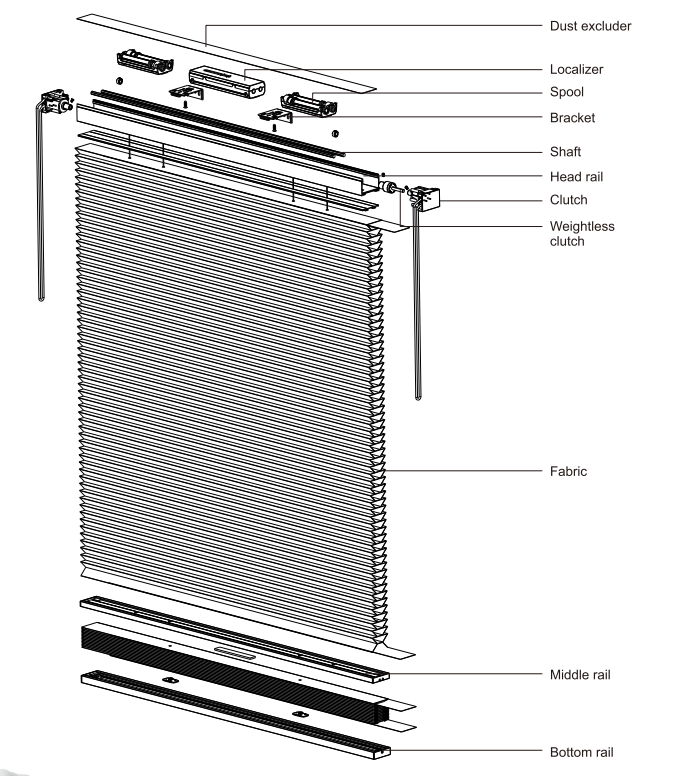 Double chain Day and Night Honeycomb blinds System