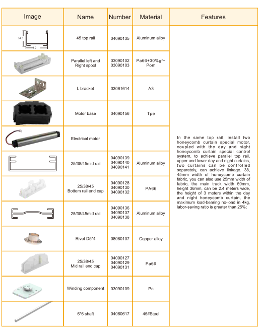 Electric Day and Night blinds system