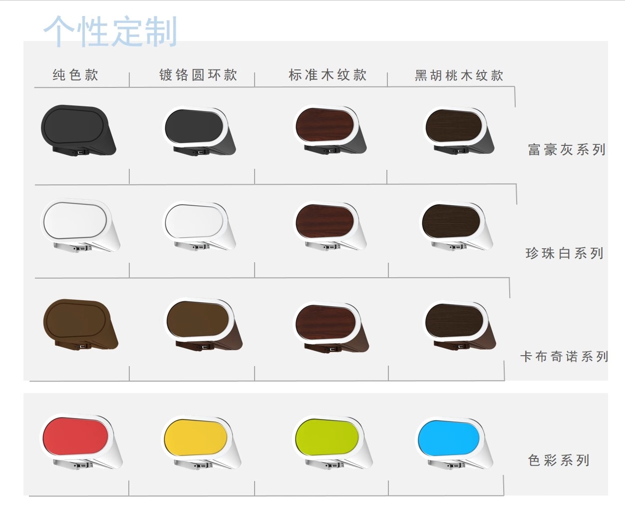 QHC Cassette Awning
