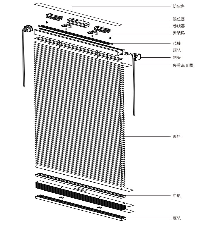 Double pull bead day and night honeycomb curtain