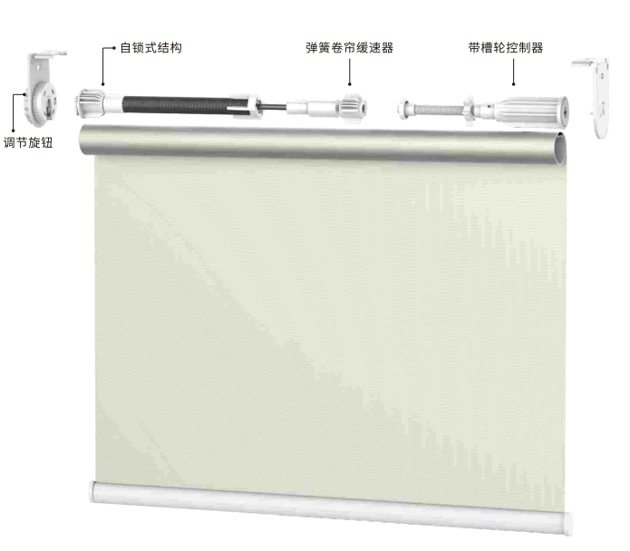 25/32S automatic rising spring roller shutter system